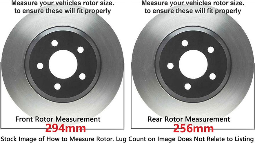 Rotor Details