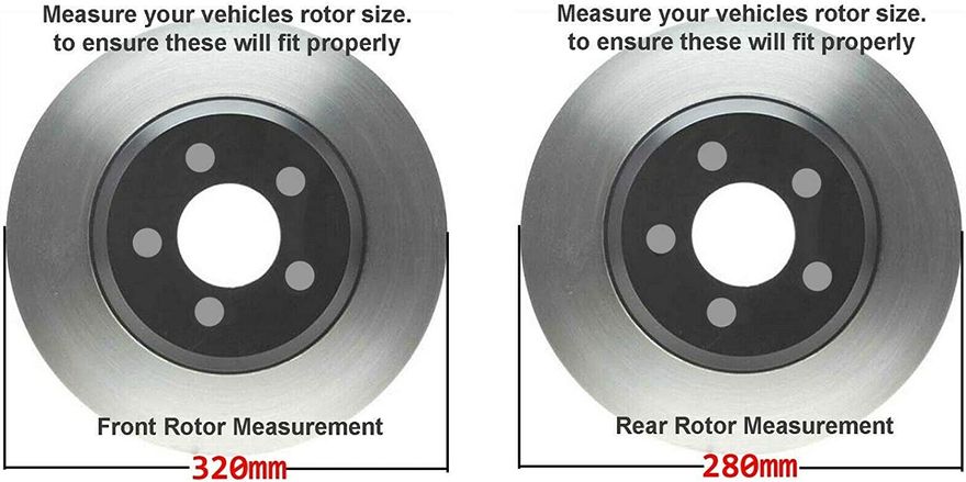 Rotor Details