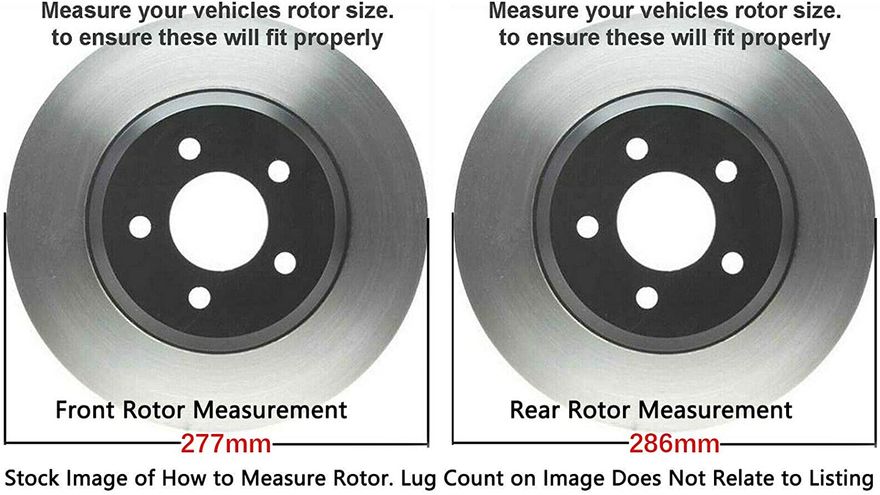 Rotor Details