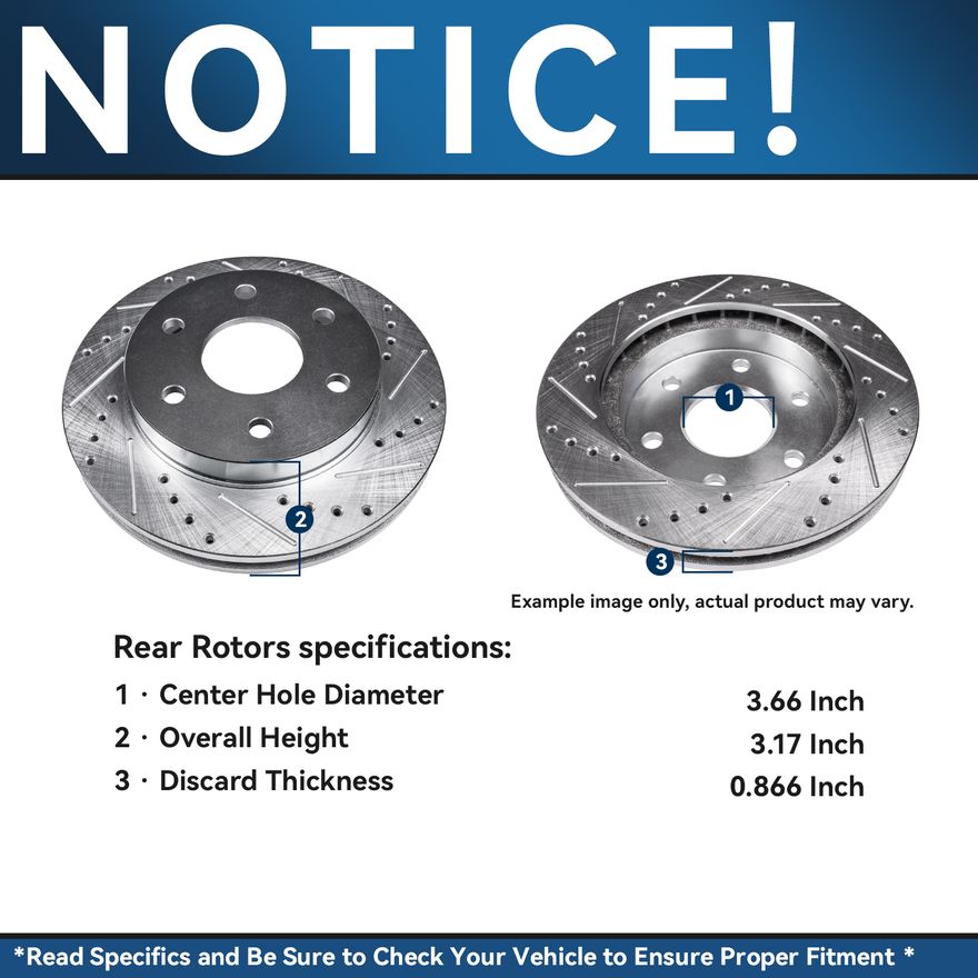 Rotor Details