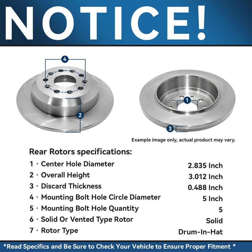 Rotor Details