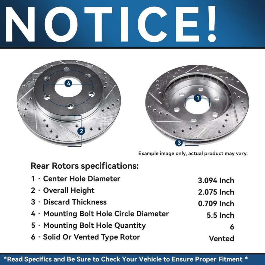 Rotor Details