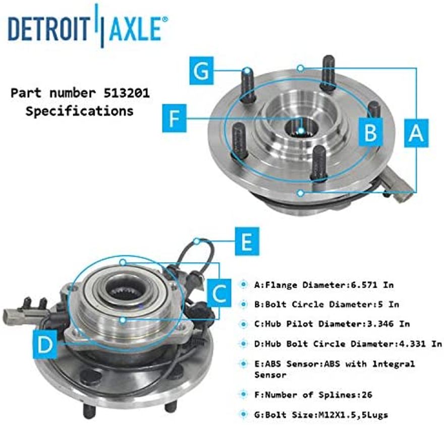 thumbnail image 2 of Detroit Axle 12-Piece Front Suspension Kit For 2004-2006 Chrysler Pacifica – Struts, Control Arms, Hubs, Tie Rods 2 of 5