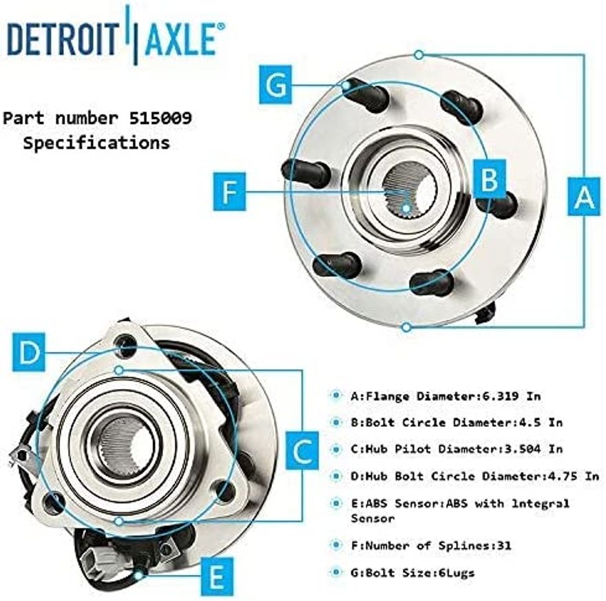 Front Right Hub Details