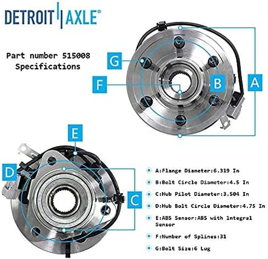 Front Left Hub Details