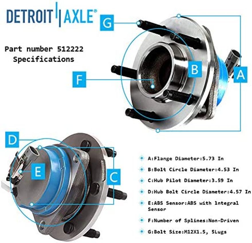 Rear Hub Details