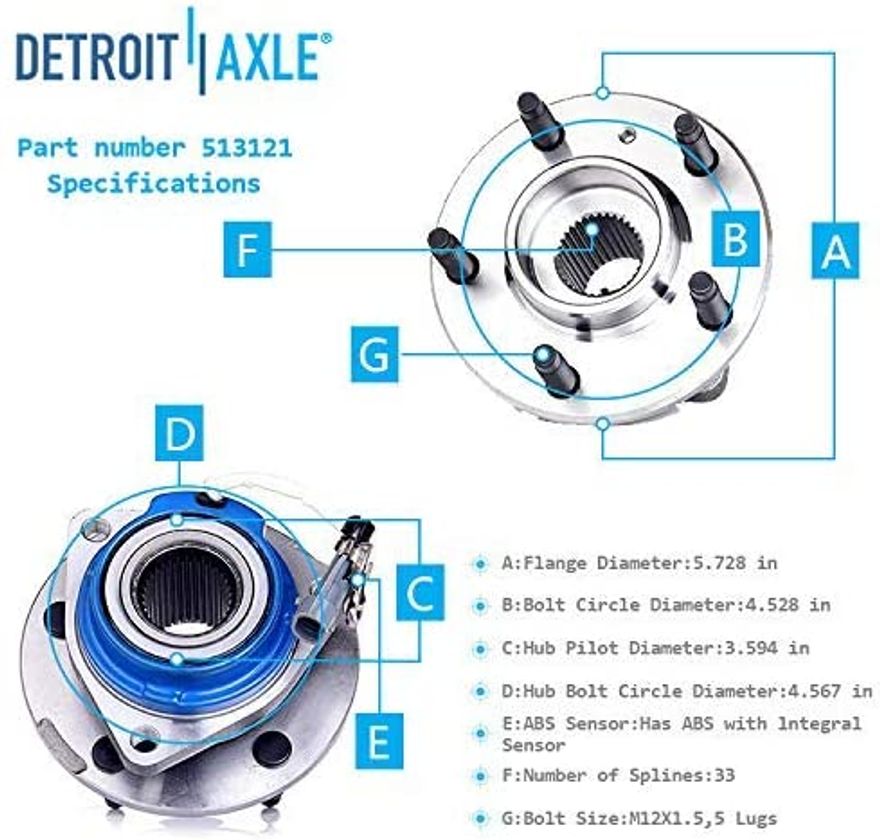 Front Hub Details