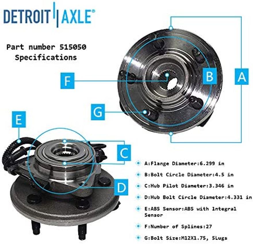 Front Hub Details