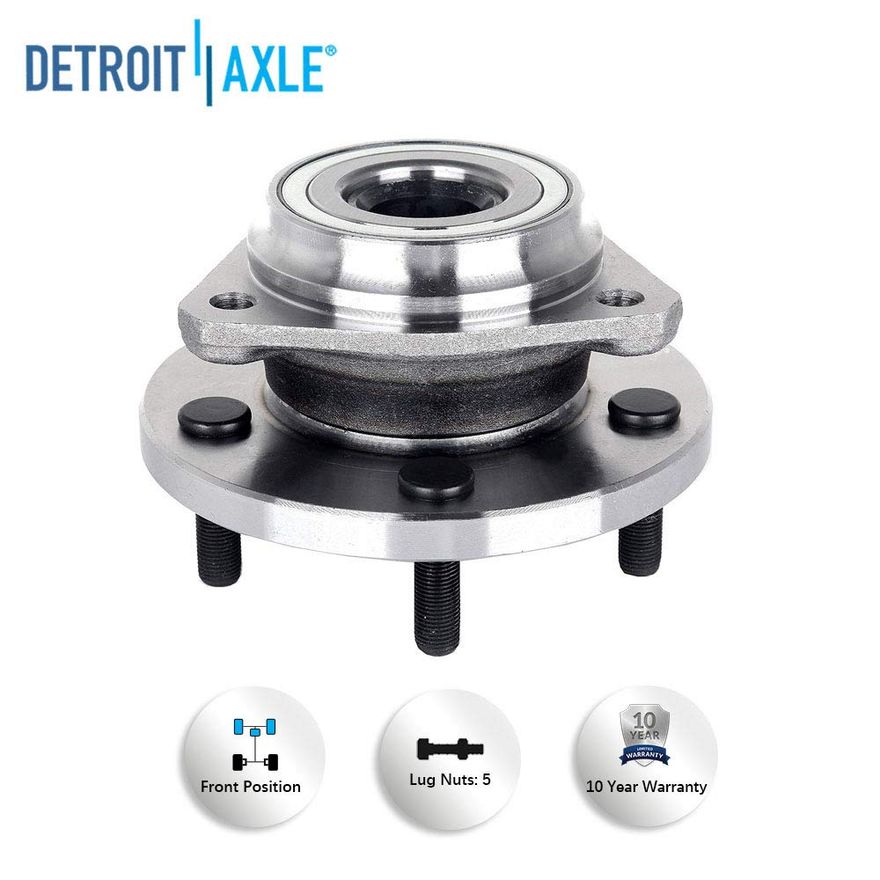 Hub Details