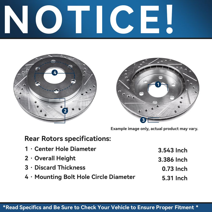 Rotor Details