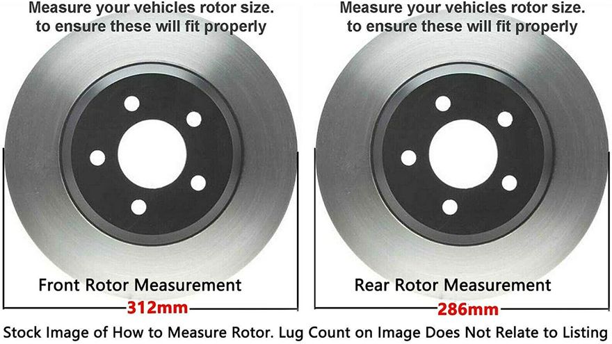 Rotor Details