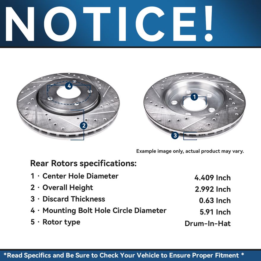 Rotors Details