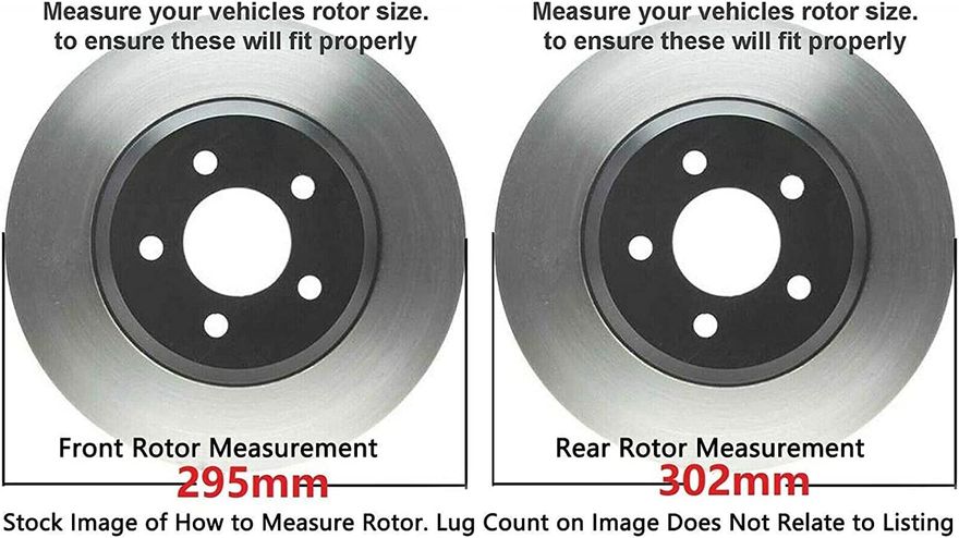 Rotor Details