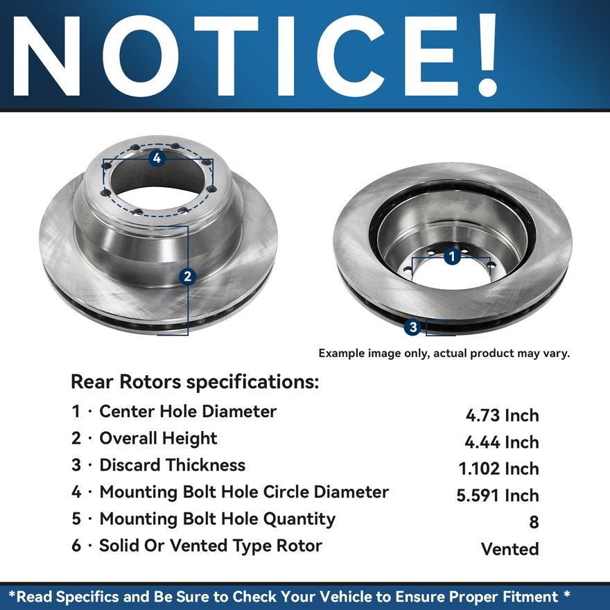 Rotor Details