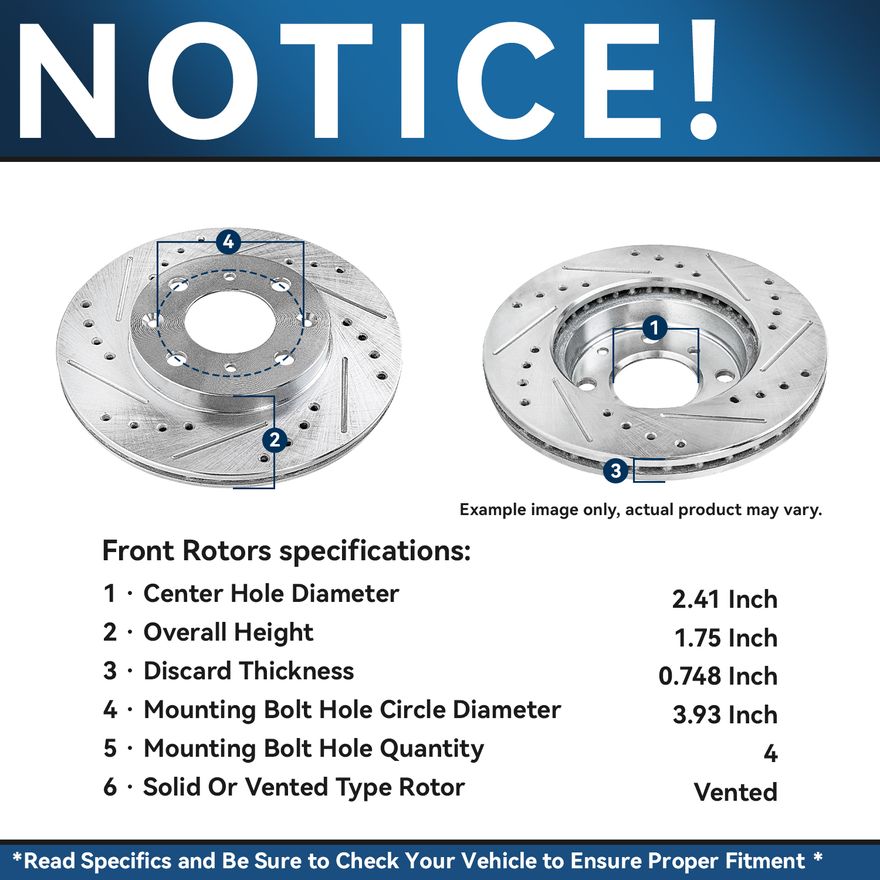 Rotor Details