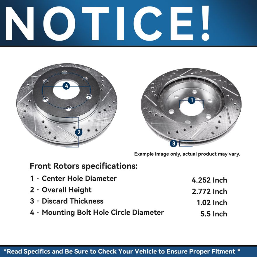 Rotor Details