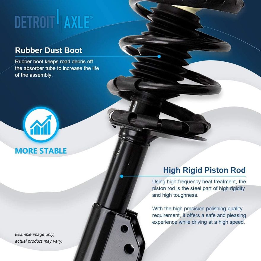 EVERESTCO Front Shocks Struts Assembly Set For Chevy Malibu & Pontiac Grand Am – 2-Piece Complete
